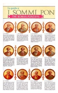 POSTER - LIST OF POPES
